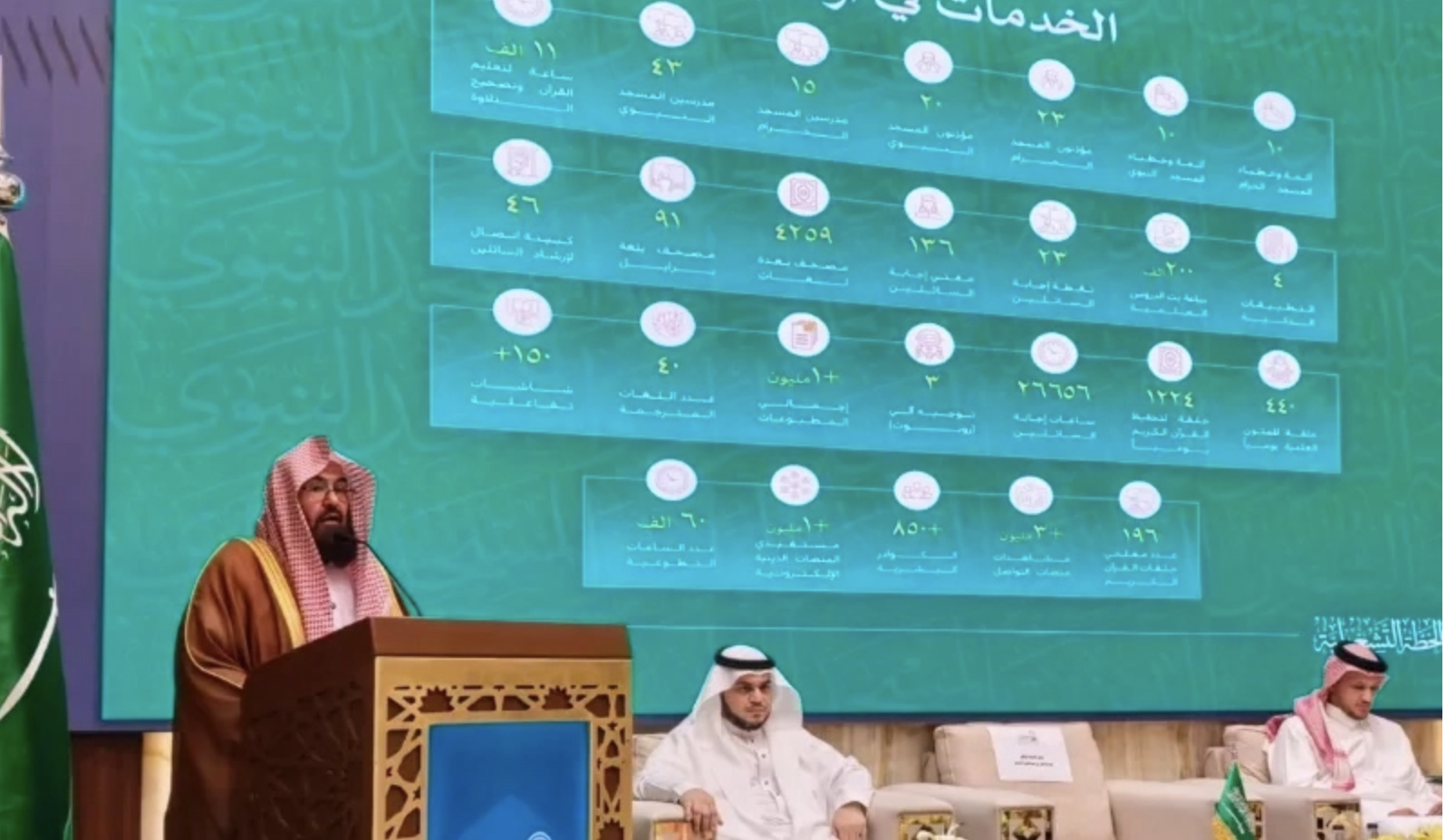 Sambut Bulan Ramadhan, Arab Saudi Siapkan 100 Program Keagamaan Baru di Masjid Haramain